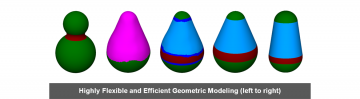 Highly Flexible and Efficient Geometric Modeling (left to right)